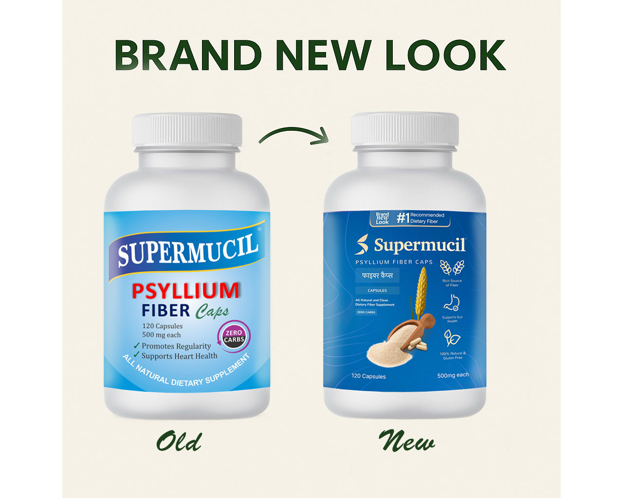 SUPERMUCIL Psyllium Capsules: 120 Capsules (500 mg each) - Image 2